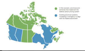 Carbon Tax no Canadá